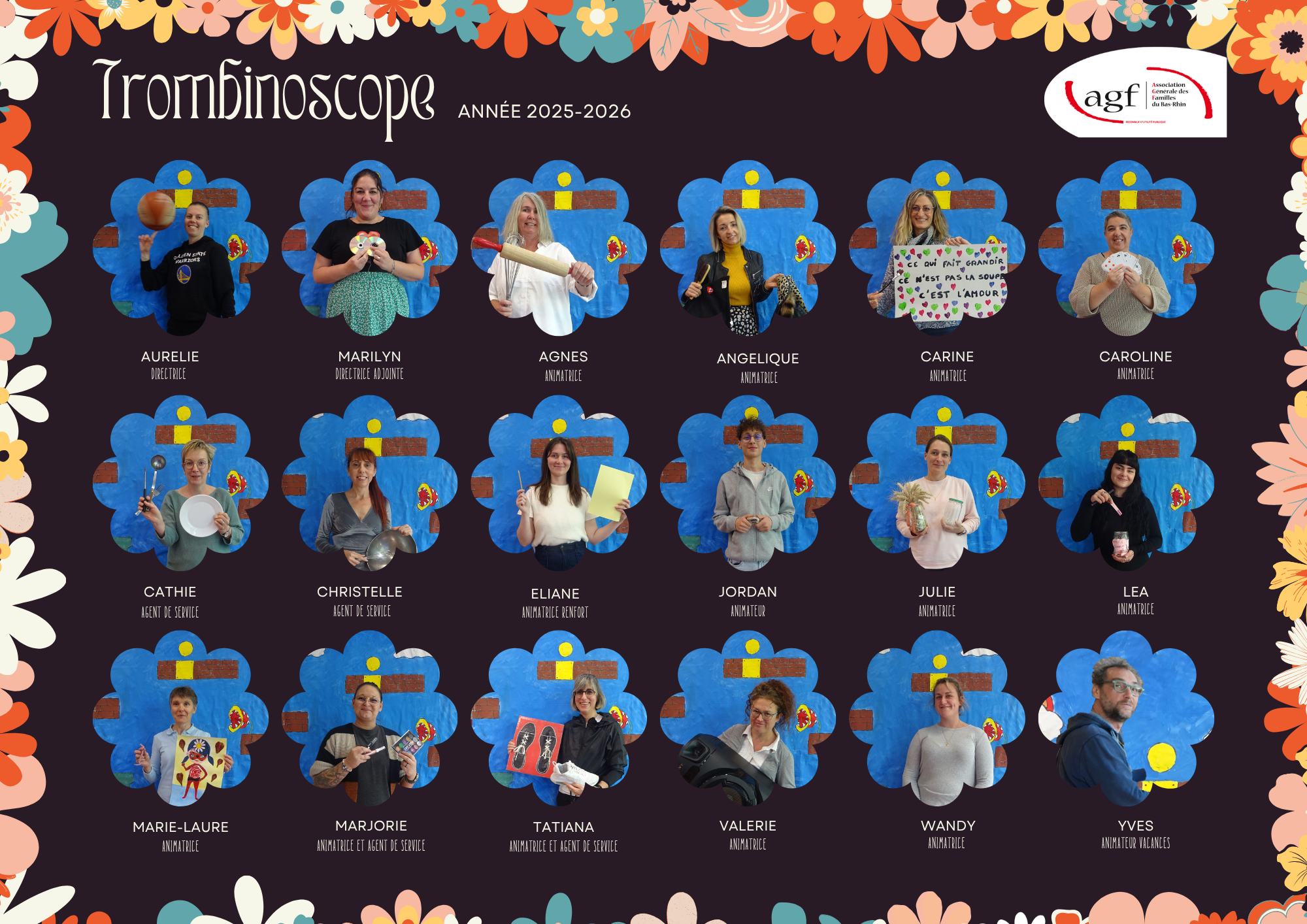 Trombinoscope Fleurs Equipe coloré Trombinoscope Fleurs Equipe coloré