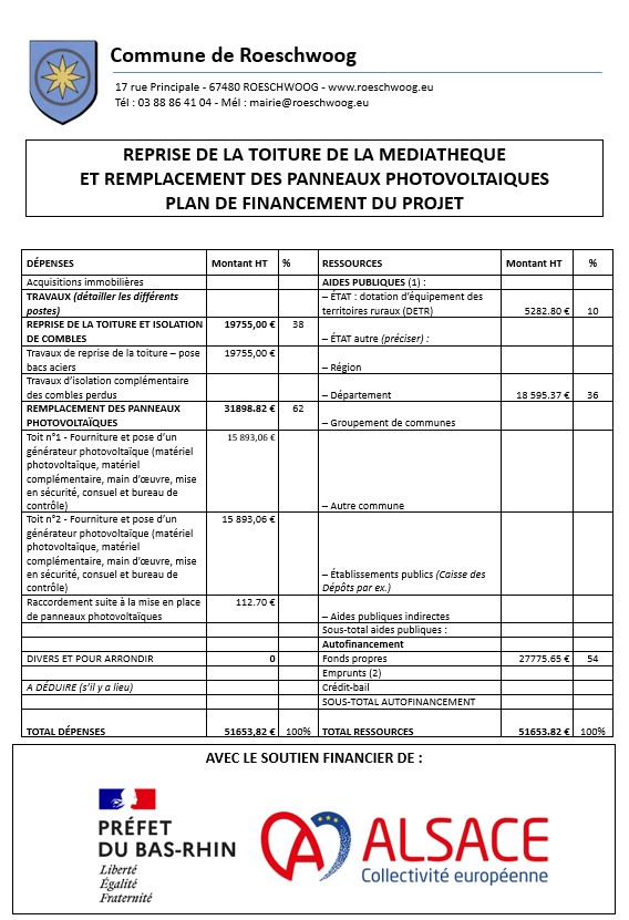 Plan_de_financement_affiché_à_la_médiathèque
